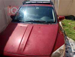 Dodge Caliber